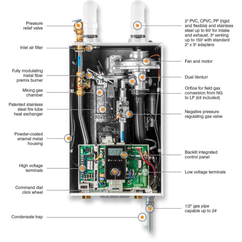 Navien™ NFB-175H 175,000 BTU Condensing Fire Tube Boiler